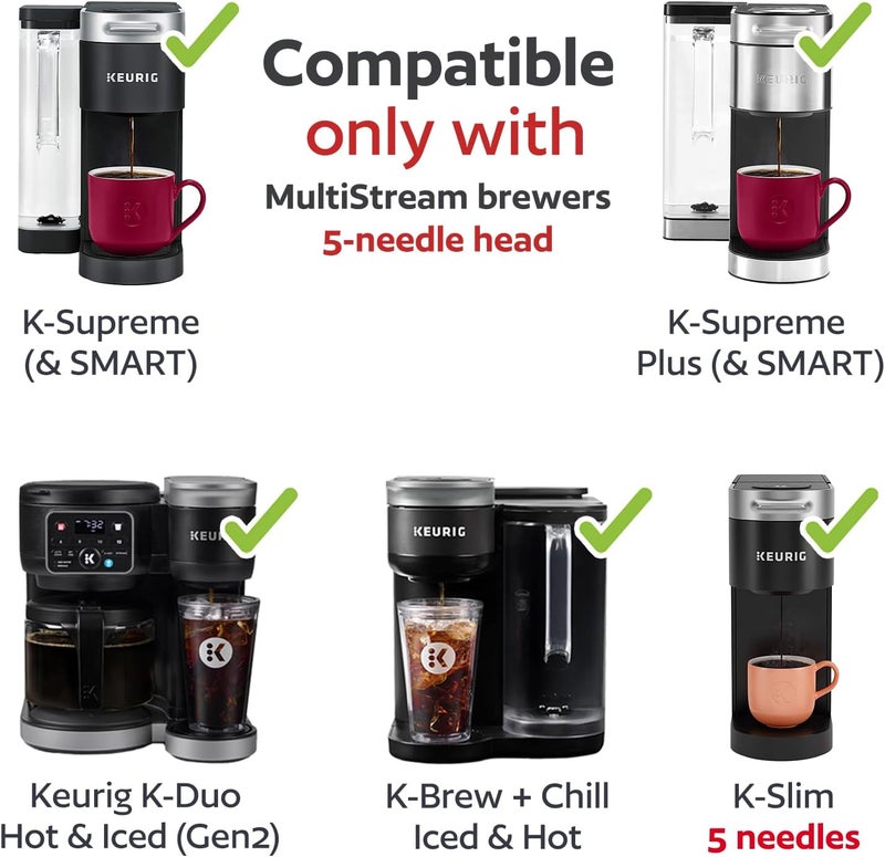 GoodCups 2 Stainless Steel Reusable K Cups for Keurig K Supreme, K Supreme Plus, K Slim, K-Brew Chill, K-Duo Hot & Iced with MultiStream Technology - 2 Refillable Kcups Coffee Filters for Keurig Coffee Makers - Image 2